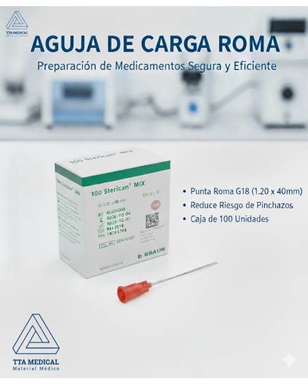 Aguja de carga , aguja preparación de medicamentos