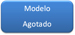 modelo Agotado